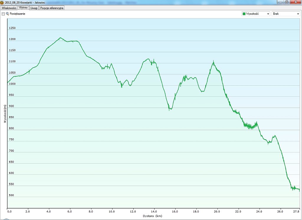 2012_08_20w Krowiarki - Jalowiec.jpg
